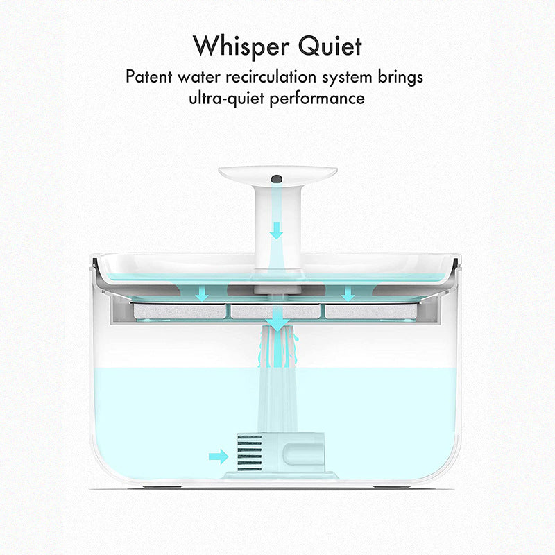 Pet Water Fountain Filter Compatible Accessories