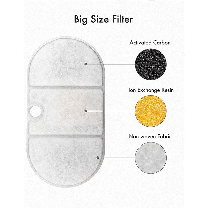 Pet Water Fountain Filter Compatible Accessories